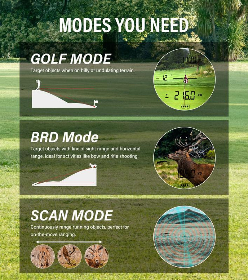 Coxivision Range Finder with Slope for Golf & Hunting, 1000Yards High-Precision Rangefinder, 6X Magnification, Pin-Seeker & Flag-Lock & Vibration, Bow/Rifle Mode, Tournament Legal Filler Gift Range Finder