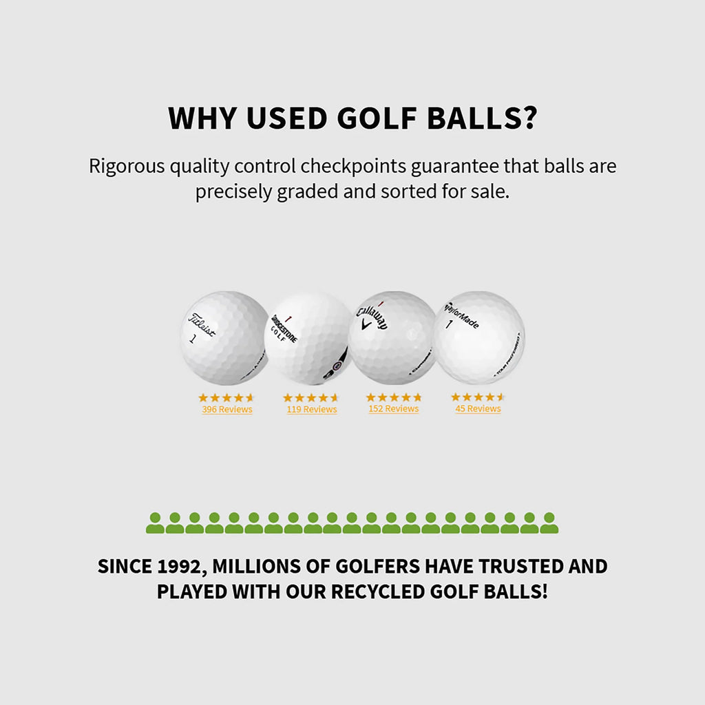 Golf Tour B330-RXS Golf Balls, Mint Quality, 12 Pack, by Hunter Golf